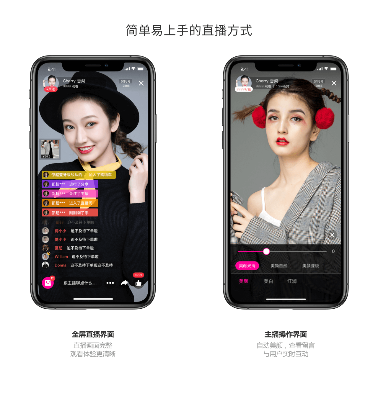 1(图2)