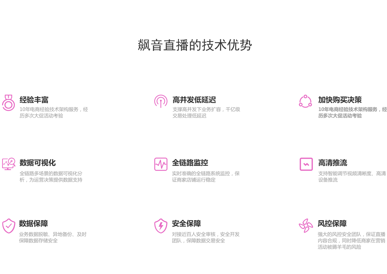 1(图4)